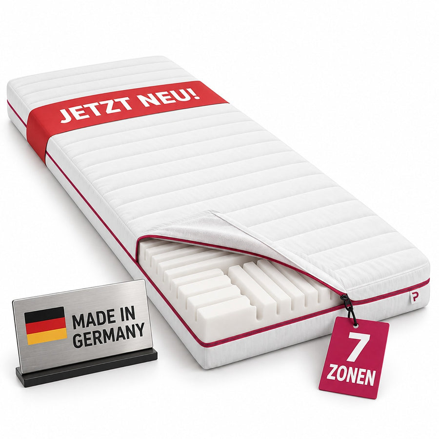 Wendematratze H2 und H3