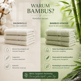 Bambus-Handtücher – Bild 4