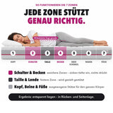 Taschenfederkern-Matratze 180 × 200 – Bild 3