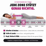 Taschenfederkern-Matratze 90 × 200 – Bild 3